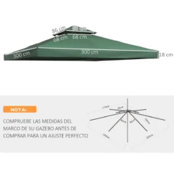 Outsunny Techo De Reemplazo 3X3 Metros Para Carpa Pabellon Toldo Eventos Y Bodas Verde Esmeralda -Ofertas Verdi Jar Tienda 1f36d61a9235263c5bddcef93ec70d1bf370487d 73c3682341f94118ba576a6470ac5038