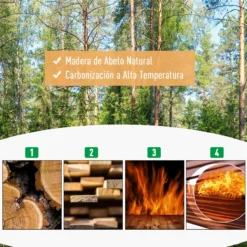 Outsunny Huerto Urbano Jardinera De Madera Maciza De Abeto Cama De Plantación De Jardín Para Cultivo Plantas Flores Hierbas 80x80x22,5 Cm Marrón -Ofertas Verdi Jar Tienda 3d61961b5560474dee31ee3110a3df13aa3ad99b bf4b5e1793314fdc9ee88b1dd1415b14