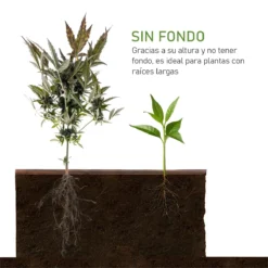 Outsunny Huerto Urbano Jardinera De Madera Maciza De Abeto Cama De Plantación De Jardín Para Cultivo Plantas Flores Hierbas 80x80x22,5 Cm Marrón -Ofertas Verdi Jar Tienda 97dc64d255d0eaf0184391210bf9e366497c6d40 9ecc4f80af6f4d13ac001fe018dbe25a